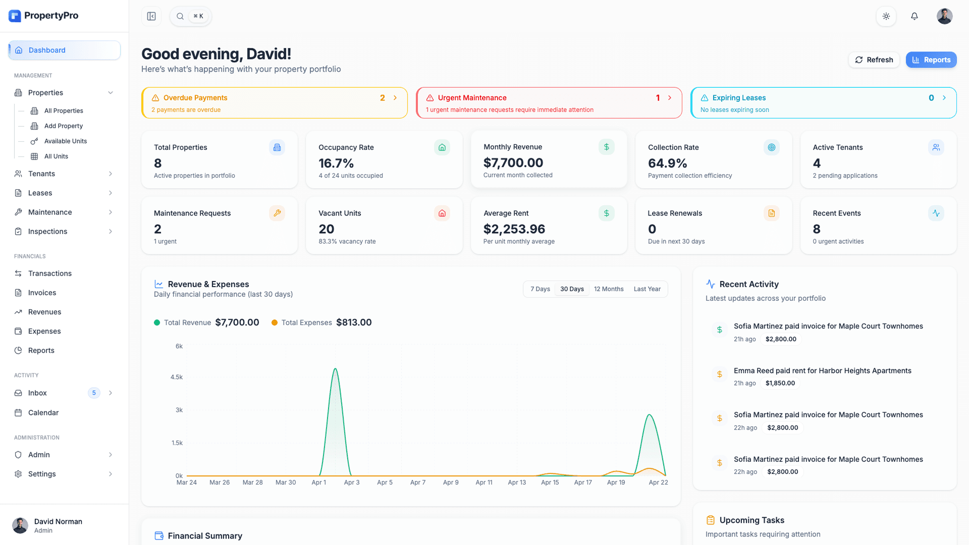 Dashboard screenshot